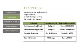 Annonsering av offentlig upphandling